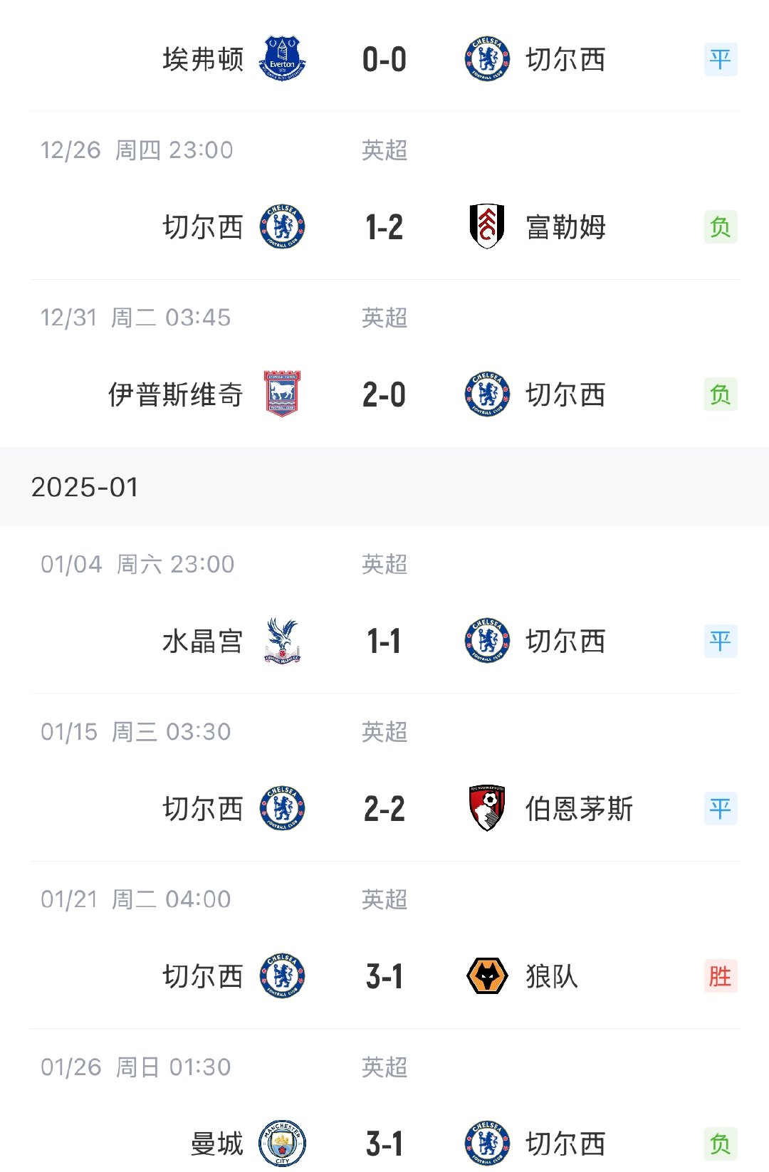 开云体育-Ming在切尔西比赛中领先优势明显，败北引发热议！-开云体育